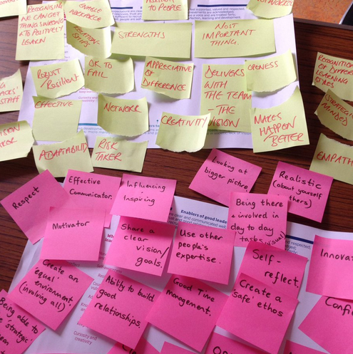 Image of workshop table and post-its