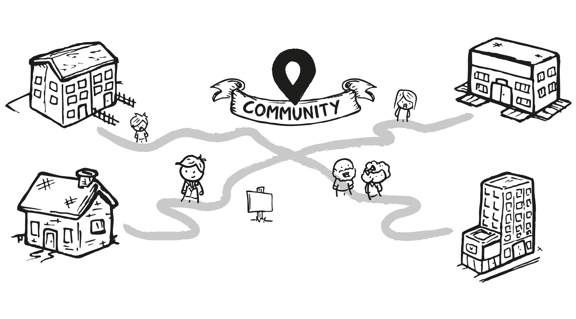 Community