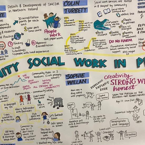 Community social work graphic illustration