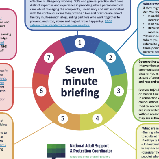 Seven minute briefing logo