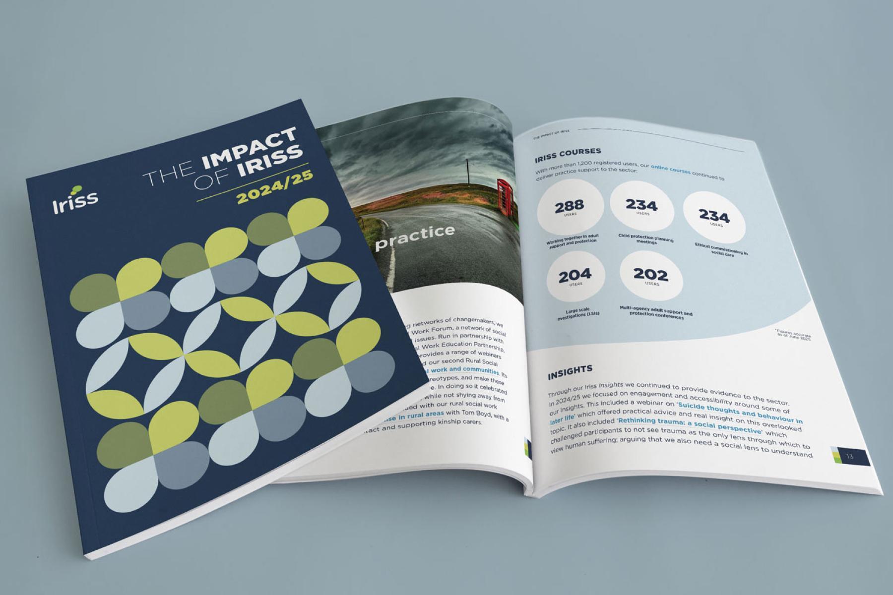 Iriss impact publication open at centre pages