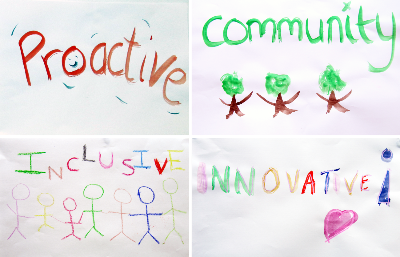 Proactive, Inclusive, Community, Innovative