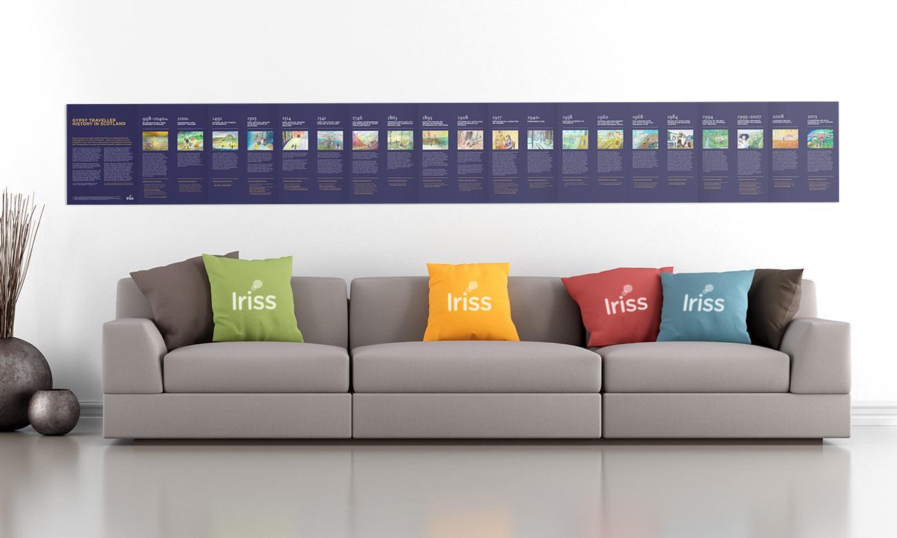 Gypsy Traveller timeline, wall-mounted Gypsy Traveller timeline on office wall