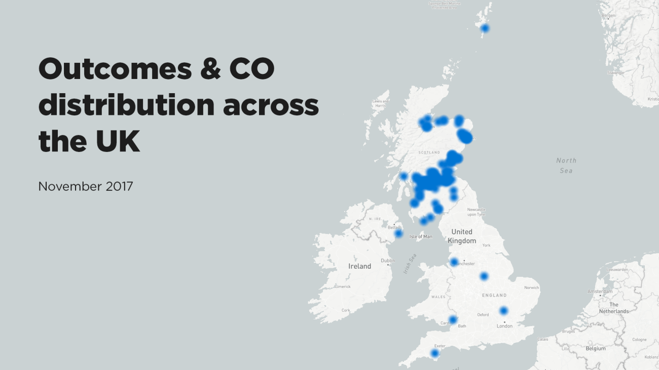 Outcomes & CO distribution across the UK, November 2017