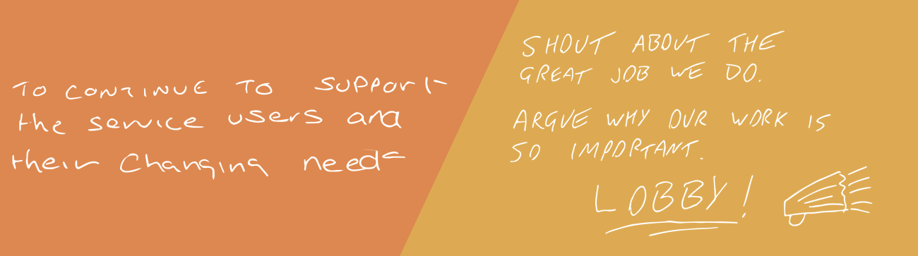 To continue to support the service users and their changing needs; Shout about the great job we do. Argue why our work is important. Lobby!