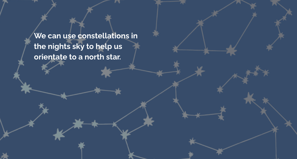 We can use constellations to guide us