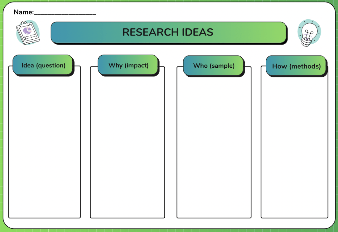 research ideas worksheet