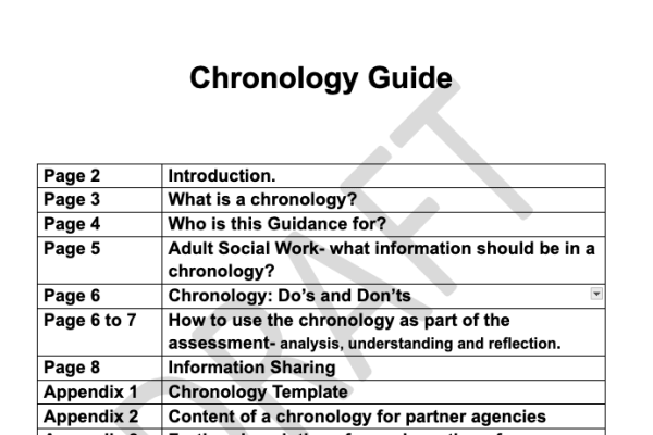 Front cover of guidance