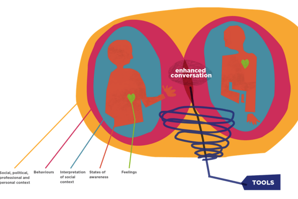 Image of two silhouttes within a bubble, representing conversation