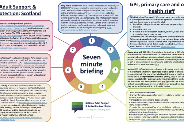 Image of Seven Minute Briefing