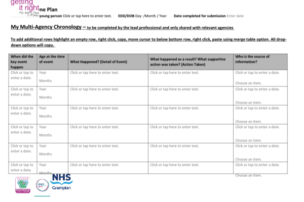 Image of the template