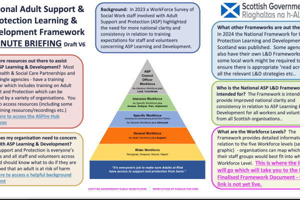 Image of briefing - text surrounds a multicoloured triangle