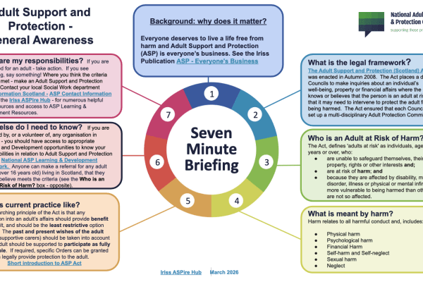 Image of seven-minute briefing